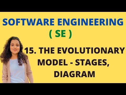 1 Introduction To Software Engineering Characteristics Evolving role Of Software SE