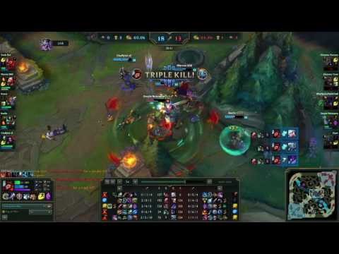 Pentakill by Smeb Bot as Wukong