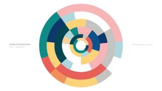 Godblesscomputers - 07 Triple trouble - Lost in downtown (The Beastie Boys re-works)