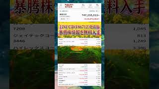 #NISA,#新NISA,#つみたてNISA,#iDeCo,#配当金,#配当利回り,#決算,#決算分析,#業績,#企業分析,#銘柄分析,#株予想,#株の買い方