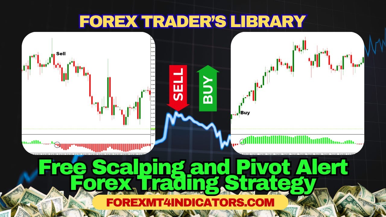Free Scalping and Pivot Alert Forex Trading Strategy