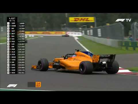 F1 2018 Mexiko Ganzes Rennen 