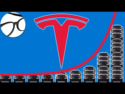 Tesla to make 20 MILLION CARS per year by 2030?? Exponential growth shows how it's possible!