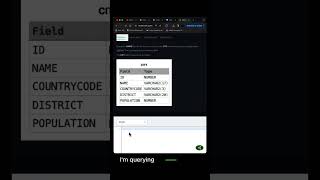 Solving SQL Select Problems on Hacker Rank 