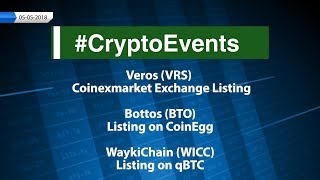 05 05 2018 events Bottos Listing on CoinEgg, WandX Airdrop, Bezop Listing on Coinbene