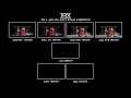 THX Tex 2 Moo Can 1997 Trailer Comparison Unfinished