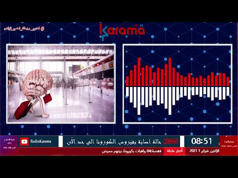 علاش يفشل الشباب التونسي في أحلاموا وطموحاتوا في تونس؟