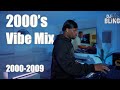 2000's Hip Hop and RnB ft Chris Brown, Drake, Fabolous, The Dream, Ne-Yo Destiny's Child