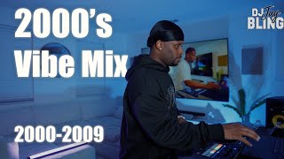 2000's Hip Hop and RnB ft Chris Brown, Drake, Fabolous, The Dream, Ne-Yo Destiny's Child