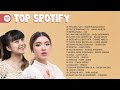 Top Playlist Spotify Terbaru 2024 - Spotify Top Hits Indonesia 2024 - Spotify Terbaru 2024