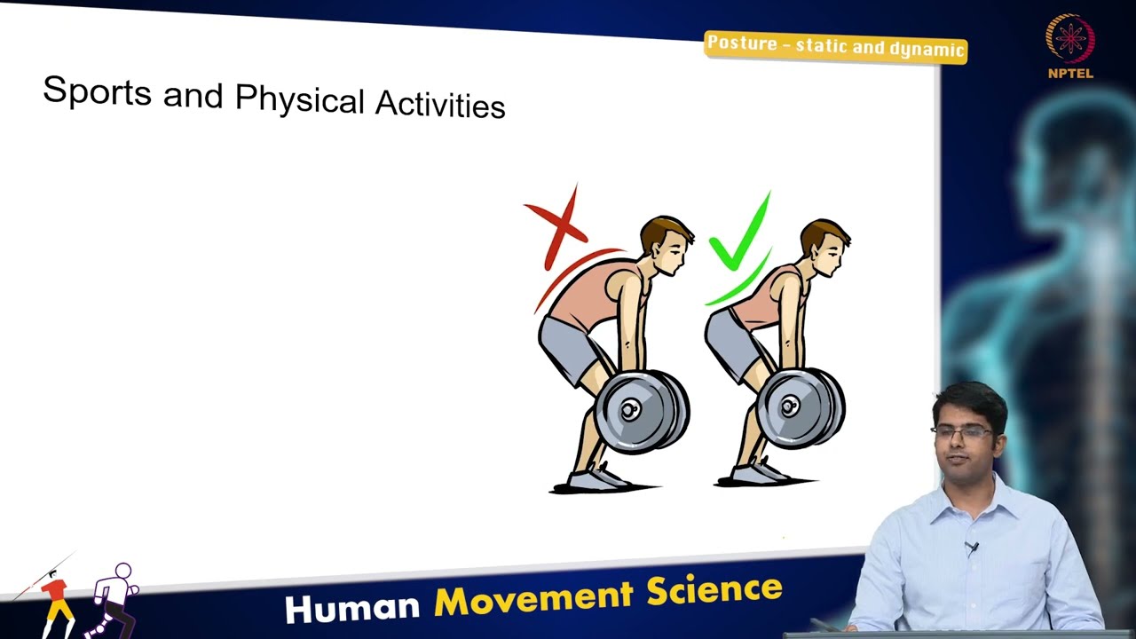 Posture - static and dynamic