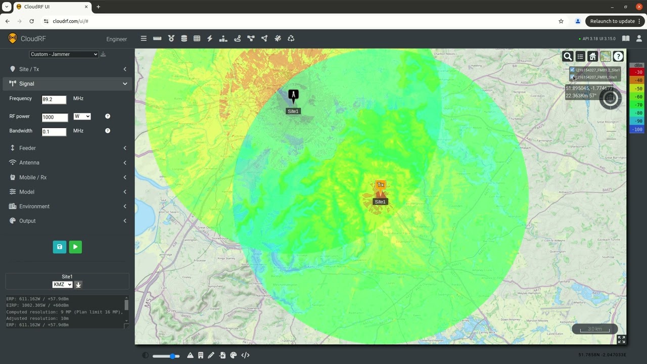 Interference analysis: FM Broadcasting