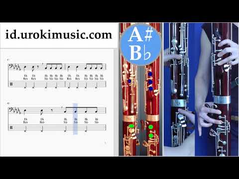 Cara Bermain Fagot Imagine Dragons - Whatever It Takes Tutorial Tab um-i592