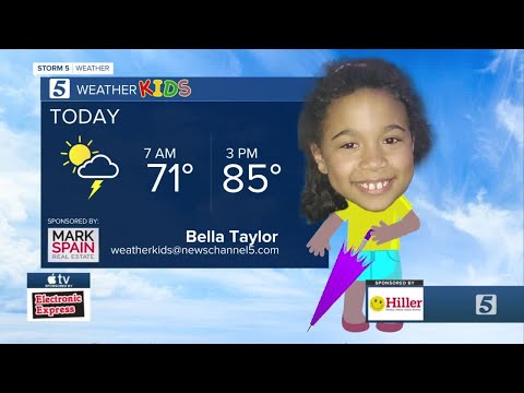 Lelan's morning forecast: Wednesday, August 19, 2020