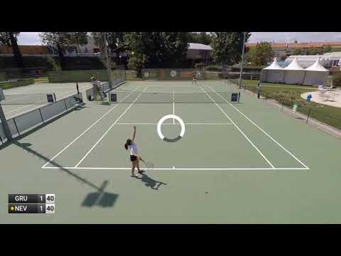 Ana Grubor v Beatriz Neves - W25 MONTEMOR-O-NOVO(match with stops/incomplete)