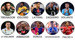 All Football Positions Explained in 9 Minutes