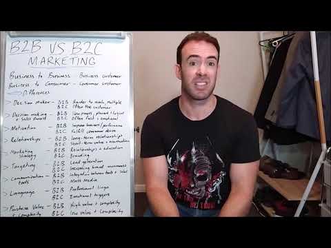 B2B vs B2C - Marketing strategy and Targeting
