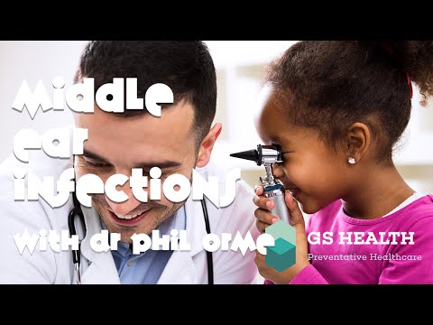 Otitis Media or Middle Ear Infections