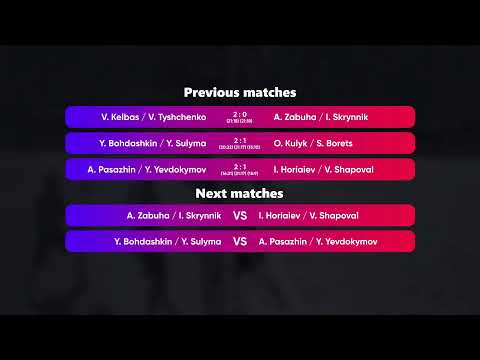 14:00 V. Kelbas / V. Tyshchenko - O. Kulyk / S. Borets 16.08.2022 | Winners Beach Volleyball