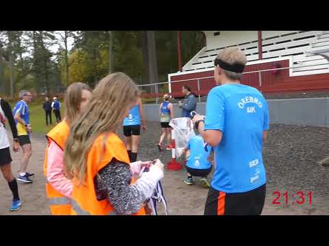 Annaloppet 2019 - Start och Mål