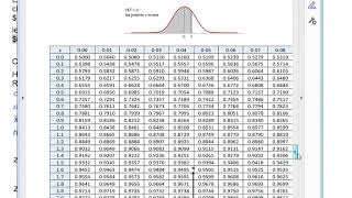 Download Lagu Hypothesis Testing traditional method for means and proportions Thumbnail