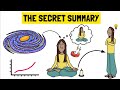 The Secret Animated Book Summary | Rhonda Byrne