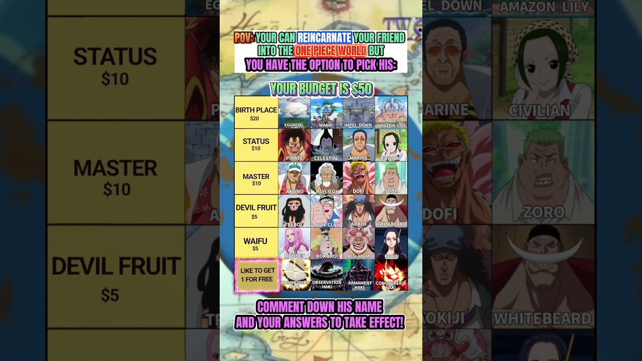 One Piece Friend's Starter Pack! #onepiece #anime #manga #memes