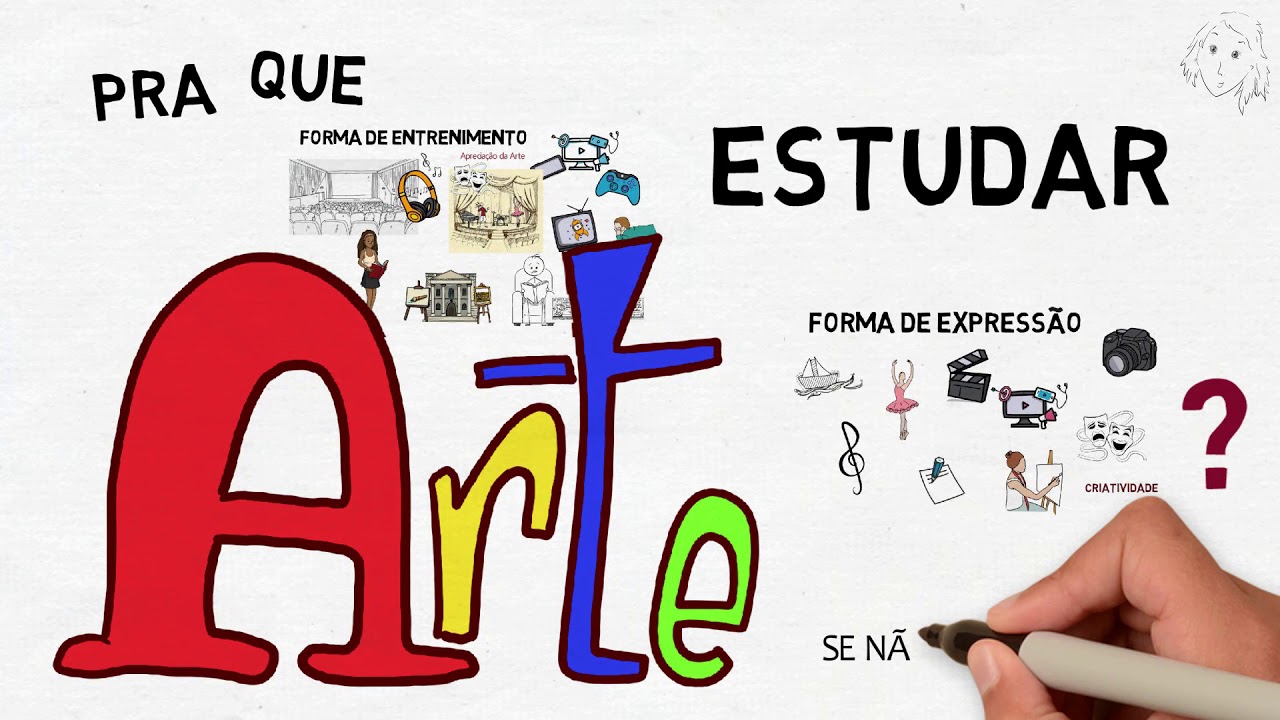 Por que estudamos arte?  | Aula de Arte