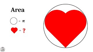 Area of Heart Shape | Valentine's Day special problem | Advanced math problems | Mathematics