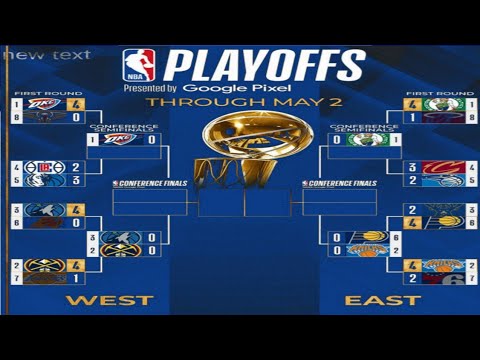 NBA PLAYOFF 2024 BRACKETS STANDING TODAY | NBA STANDING TODAY as of MAY 03, 2024 | NBA 2024 RESULT