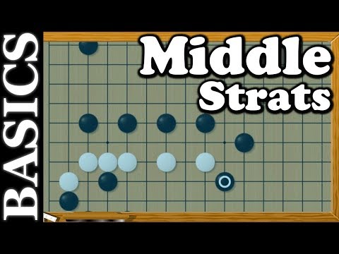 Middle Strats - Go Back to Basics