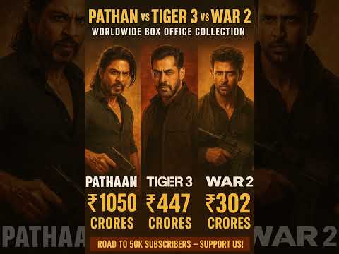 🔥 Pathaan vs Tiger 3 vs War 2 – Worldwide Box Office Clash | Road to 50K Subscribers 🔥
