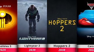 Complete Guide to Upcoming and Released Pixar Sequels