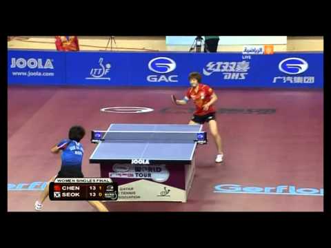 2012 Qatar Open (ws-f) CHEN Meng - SEOK Ha Jung [Full Match|Arabic Version]