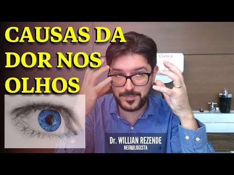 Eye Pain - What Causes Eye Pain