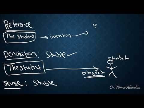 SEMANTICS-8: Sense, Reference & Denotation