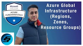 Azure Global Infrastructure (Regions, Zones, Resource Groups) - AZ-900