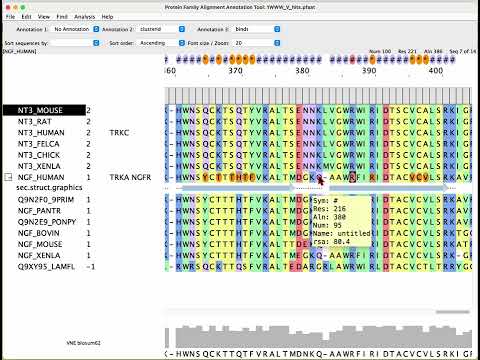 PFAAT basic features