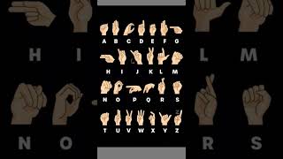 Types of Hand Sign Language | Alphabet A to Z #youtubeshorts #english