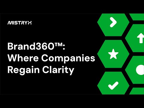 Brand360™ Explained: Where High-Growth Companies Regain Brand Clarity