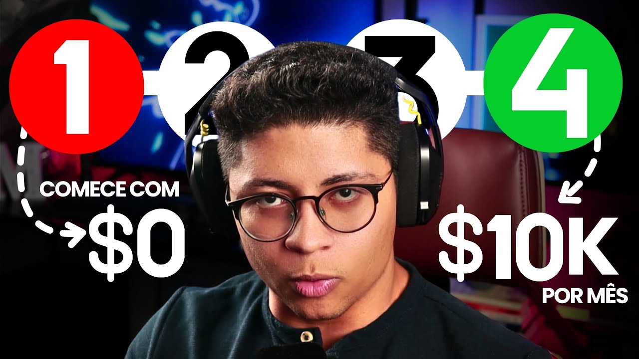 Como montar um Negócio de Tráfego Pago de 1 pessoa (Começando com R$0)