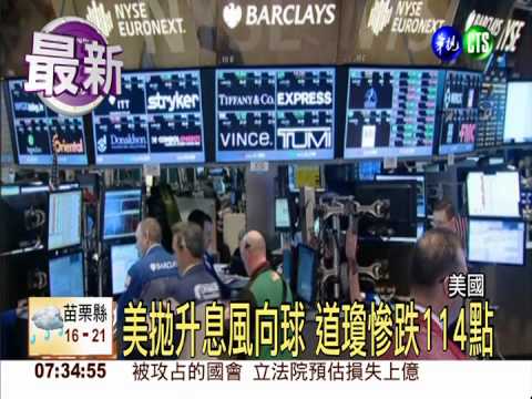 美拋升息風向球 道瓊慘跌114點