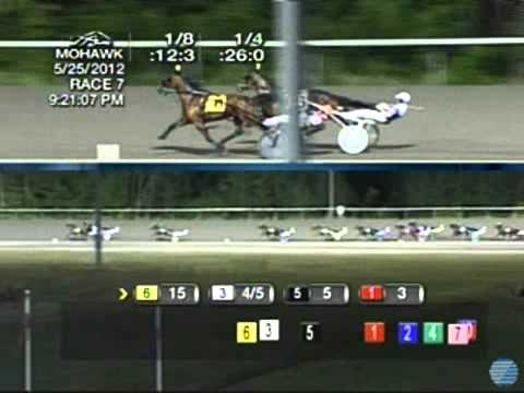 2012 SBOA 3YO FIlly Pace Final - theharnessedge.com