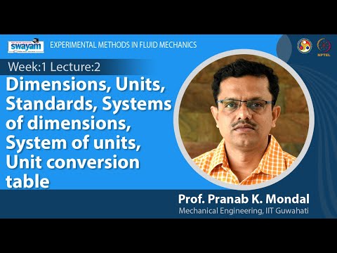 Experimental Methods in Fluid Mechanics Introduction Video