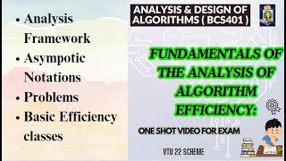 ADA BCS401 Mod1: Algorithm Efficiency-Analysis Framework,Asymptotic Notations,Basic Efficiency Class