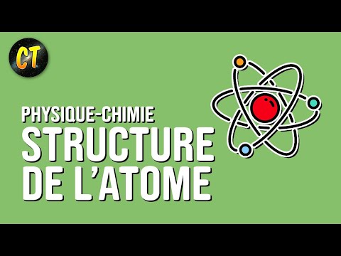 La structure de l'atome - Physique-chimie