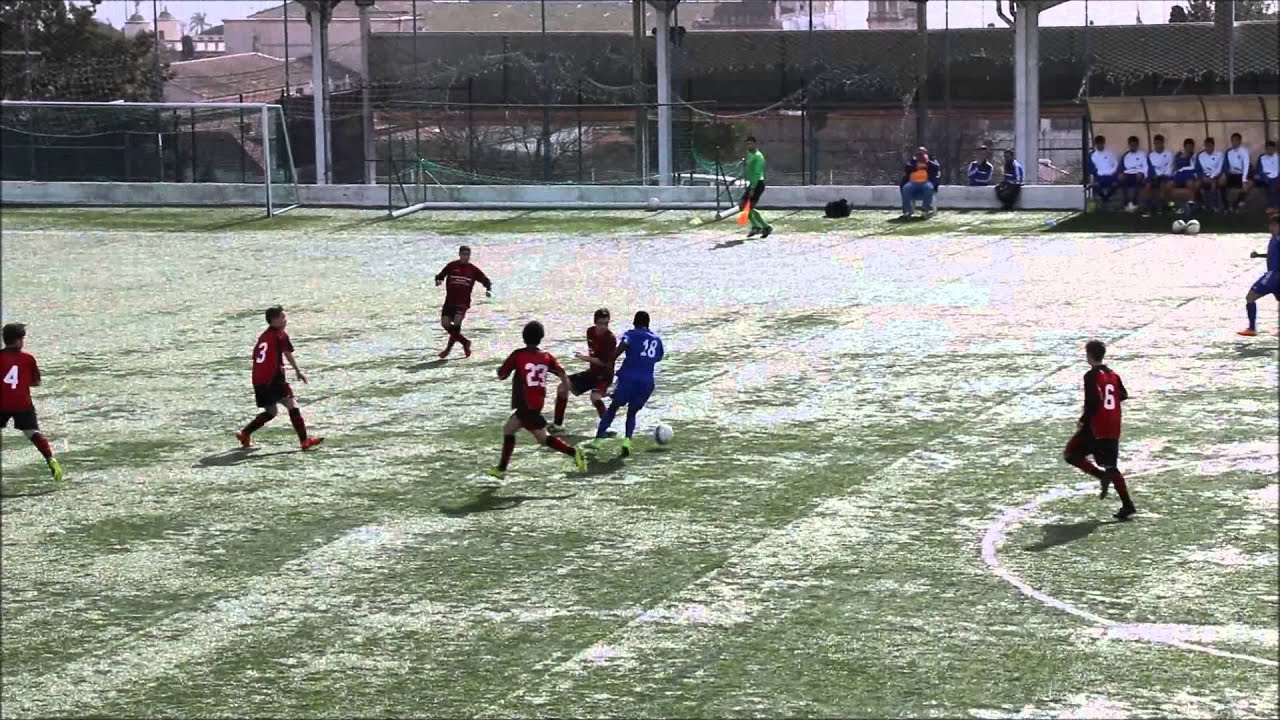 Resumo do jogo
