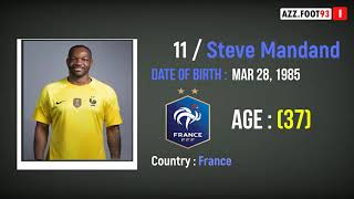 Download lagu Azz Foot93 mp3 Download lagu Azz Foot93 mp3