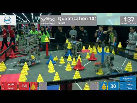 2018 VRC-MS Spir Q101 - 8025B 7638B vs 8986A 7517C - 97 to 97