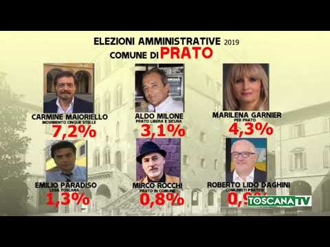 2019-05-28 PRATO - BIFFONI E SPADA, IL SINDACO SI DECIDE AL BALLOTTAGGIO